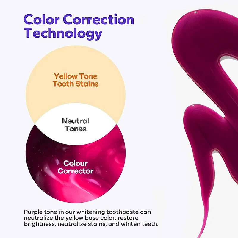 5D Teeth Whitening Stick – Whitening Toothpaste Pen for Fresh Breath | 30ml