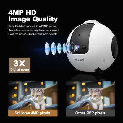 HD WiFi Pet Camera Robot 360° – Interactive 1080P Camera with 2-Way Audio &amp; App Control