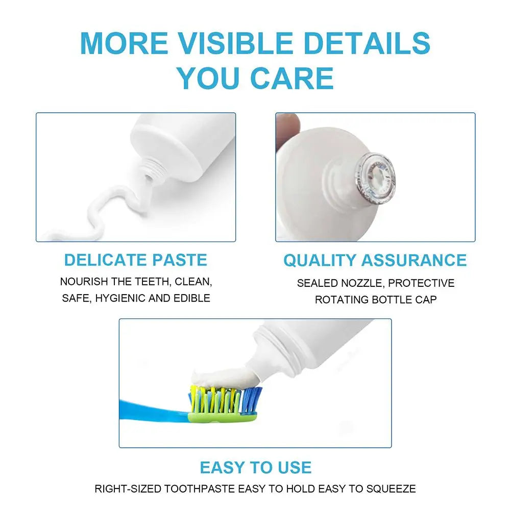 Edible Pet Toothpaste Gel 60g – Dental Care for Dog &amp; Cat | Fresh Breath