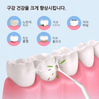 Gentle Electric Mouth Irrigator – Safe &amp; Effective Oral Care