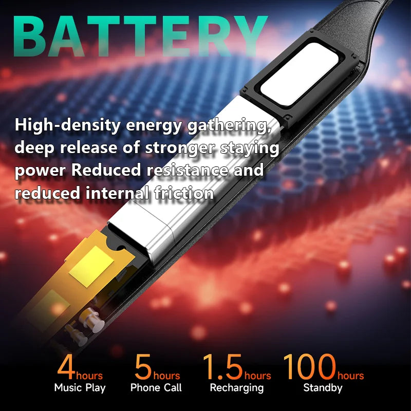 Smart Audio Glasses – Bluetooth Sunglasses with Voice Call & Music