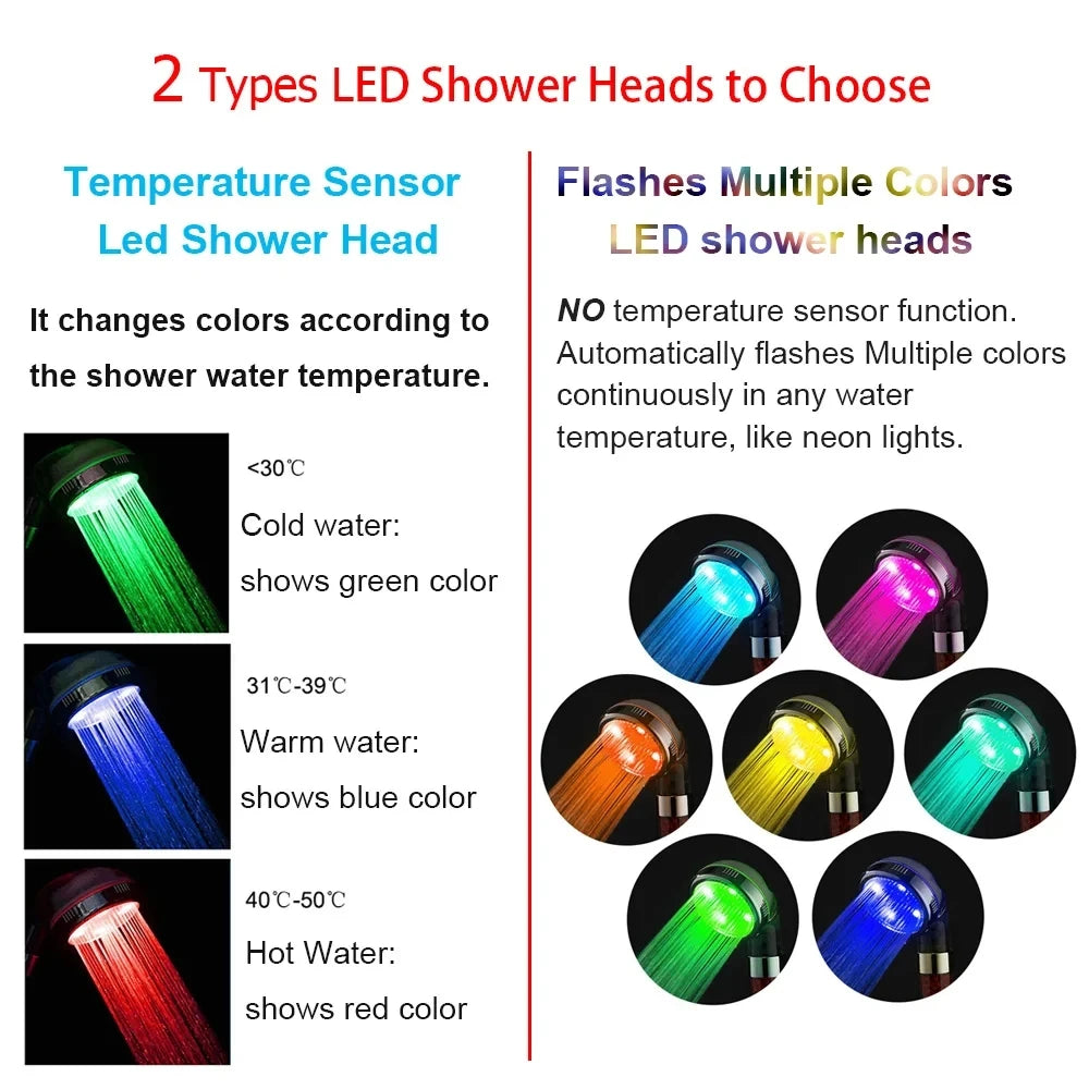 LED Digital Temperature Display Shower Head – Colorful High-Pressure Rainfall Shower