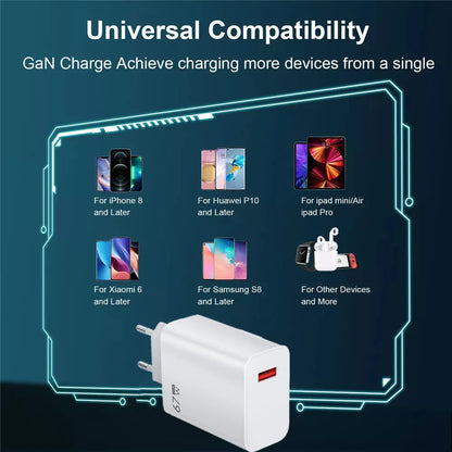 GaN Fast Charger – USB Quick Charge 3.0 with Type-C Cable for Xiaomi