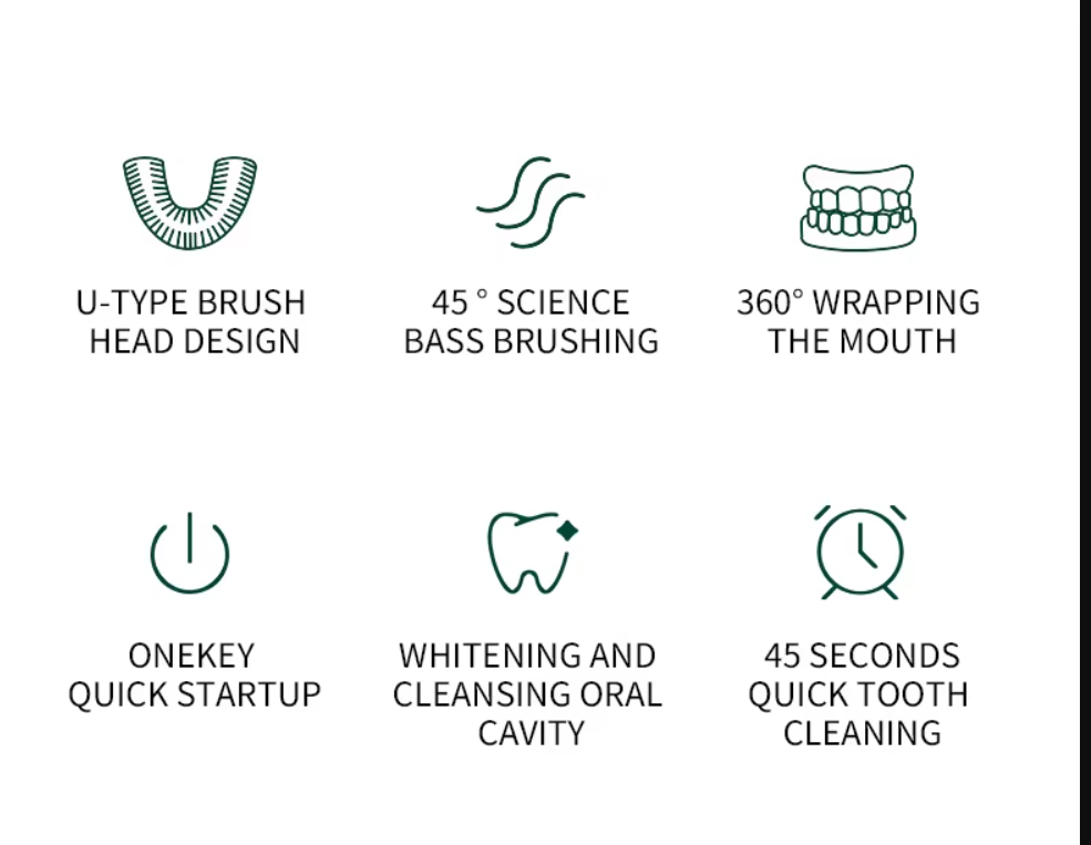 Fully Automatic U-Shaped Electric Toothbrush – 360° Cleaning &amp; Whitening
