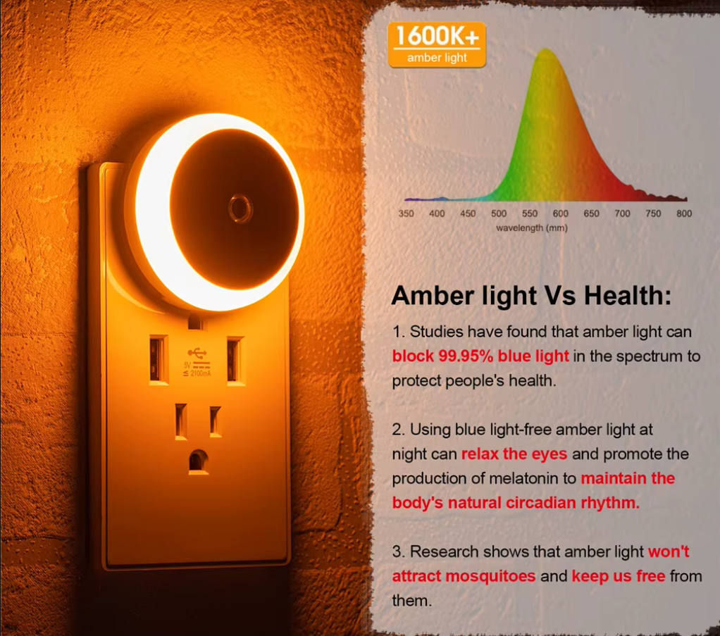LED Night Light with Dusk-to-Dawn Sensor – Automatic Dimming | Socket Night Light for Bathroom, Hallway & Bedroom