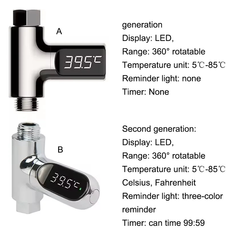 LED Digital Shower Temperature Display – Real-Time Water Thermometer for Bathroom Safety