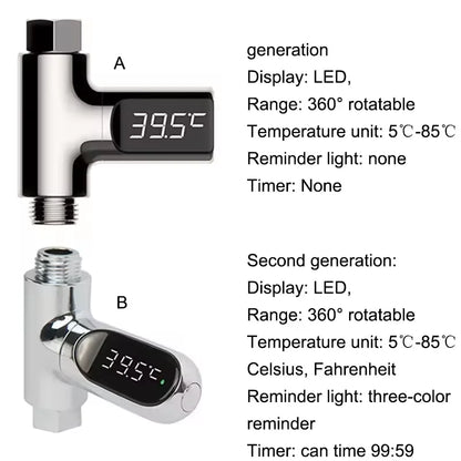 LED Digital Shower Temperature Display – Real-Time Water Thermometer for Bathroom Safety