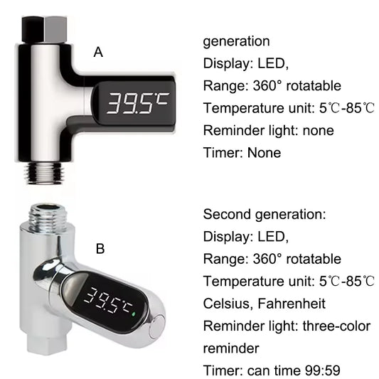 LED Digital Shower Temperature Display – Real-Time Water Thermometer for Bathroom Safety