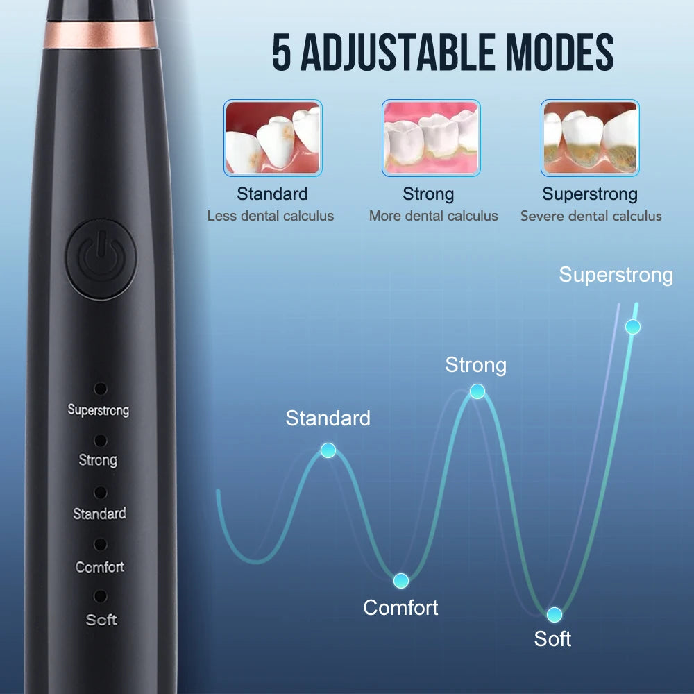 Electric Ultrasonic Dental Scaler – Tooth Cleaner for Tartar & Plaque Removal | USB Rechargeable